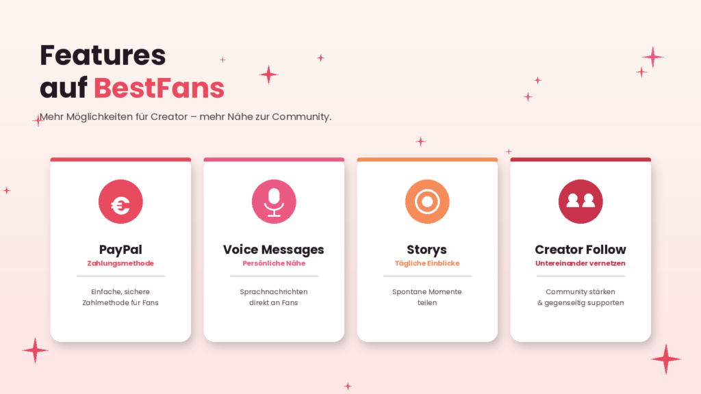 BestFans Features