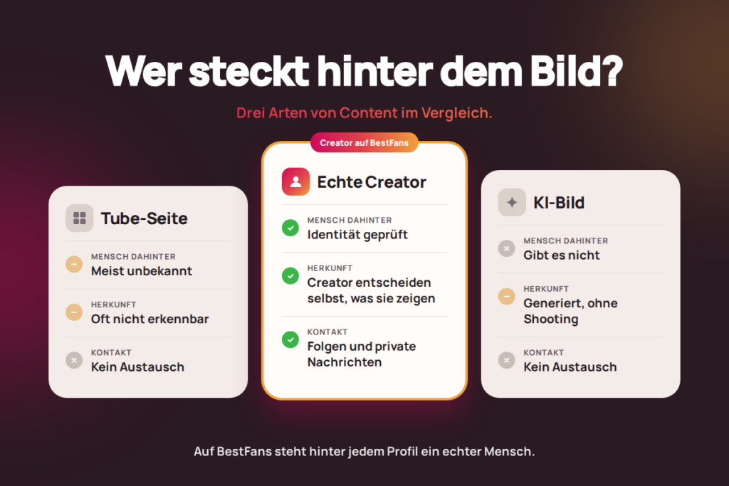 Pornobilder auf Bestfans
